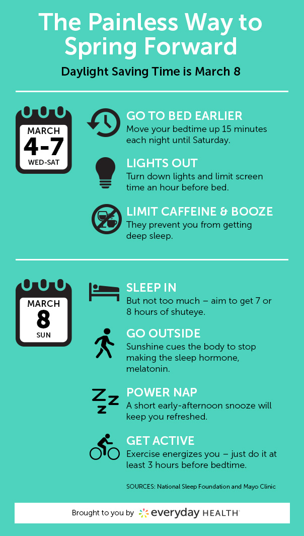 daylight saving tips